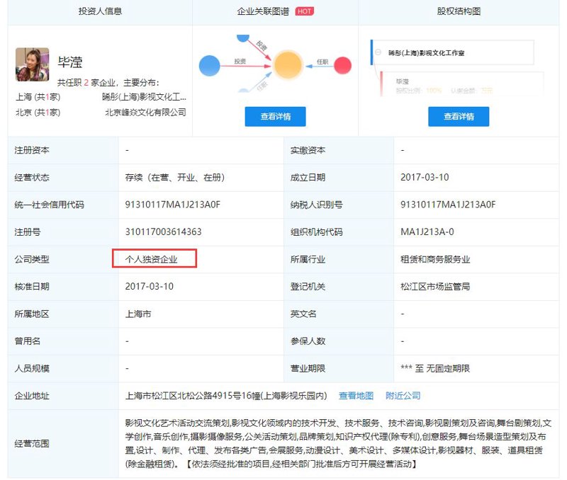 艺术活动经历怎么写？一份详尽的记录让你的故事更加生动！